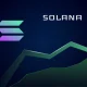 Solana Growth