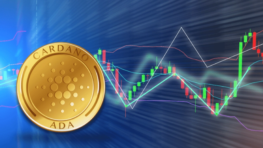 cardano forcasting